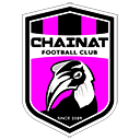 Chainat FC